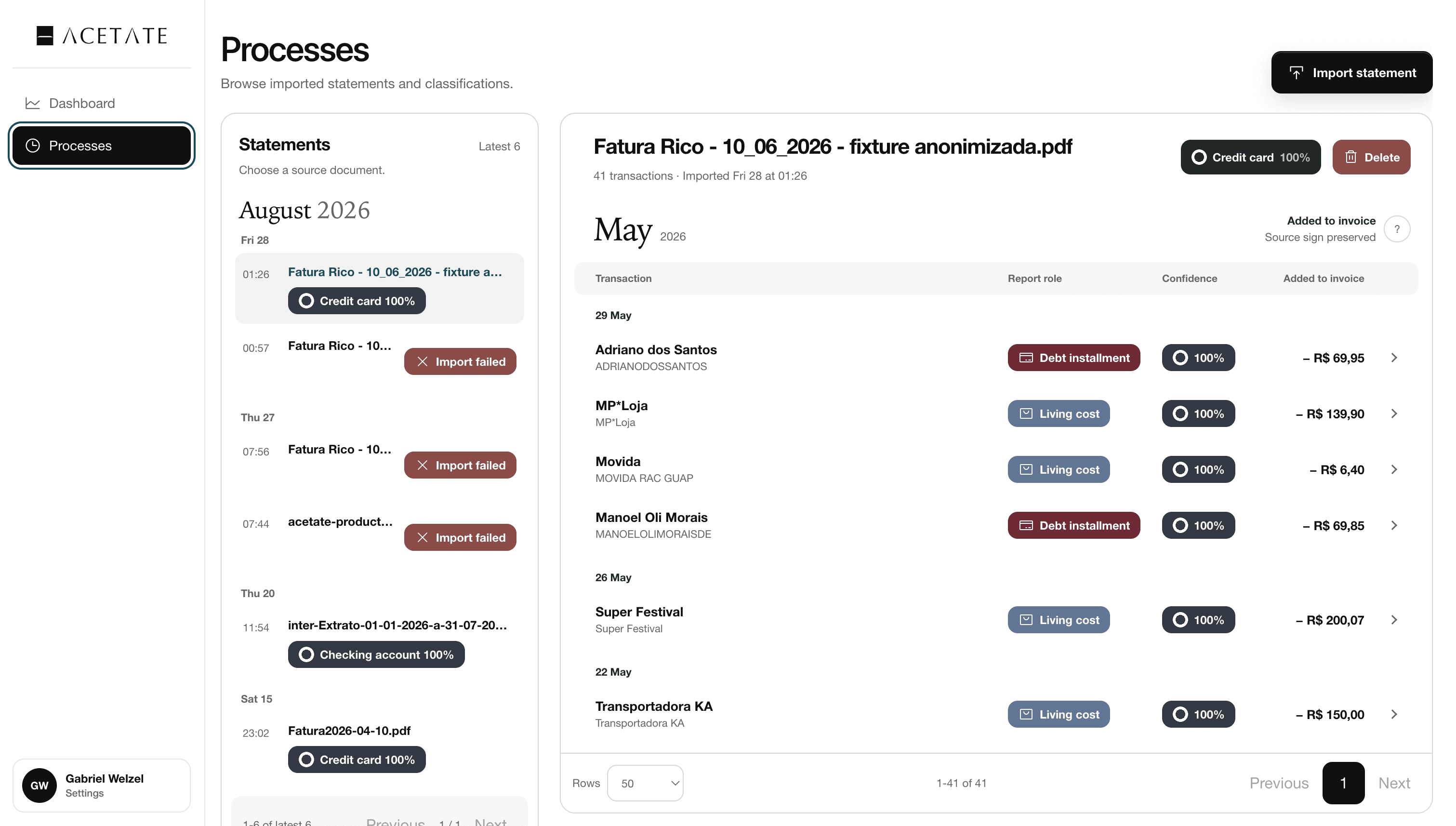 Acetate Processes page showing imported statements and AI-categorized transactions